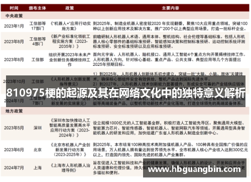 810975梗的起源及其在网络文化中的独特意义解析